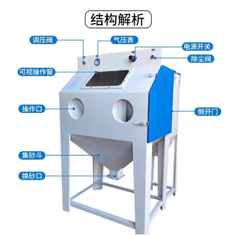 FranceSandblasting machine